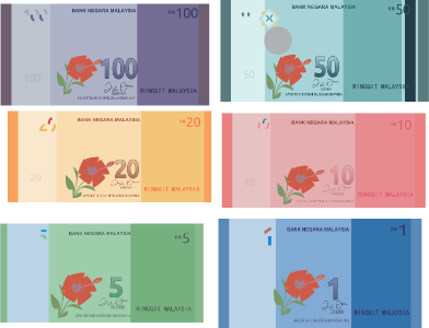 grafik duit kertas malaysia kosong tanpa gambar orang