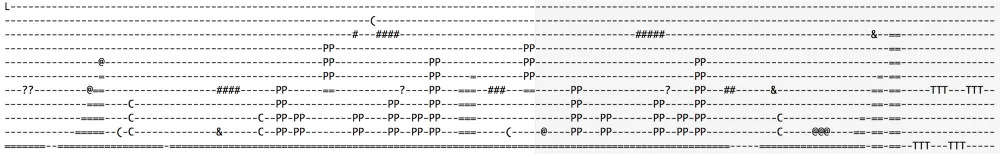 keseluruhan level yang dijana oleh rangkaian neural dalam bentuk teks