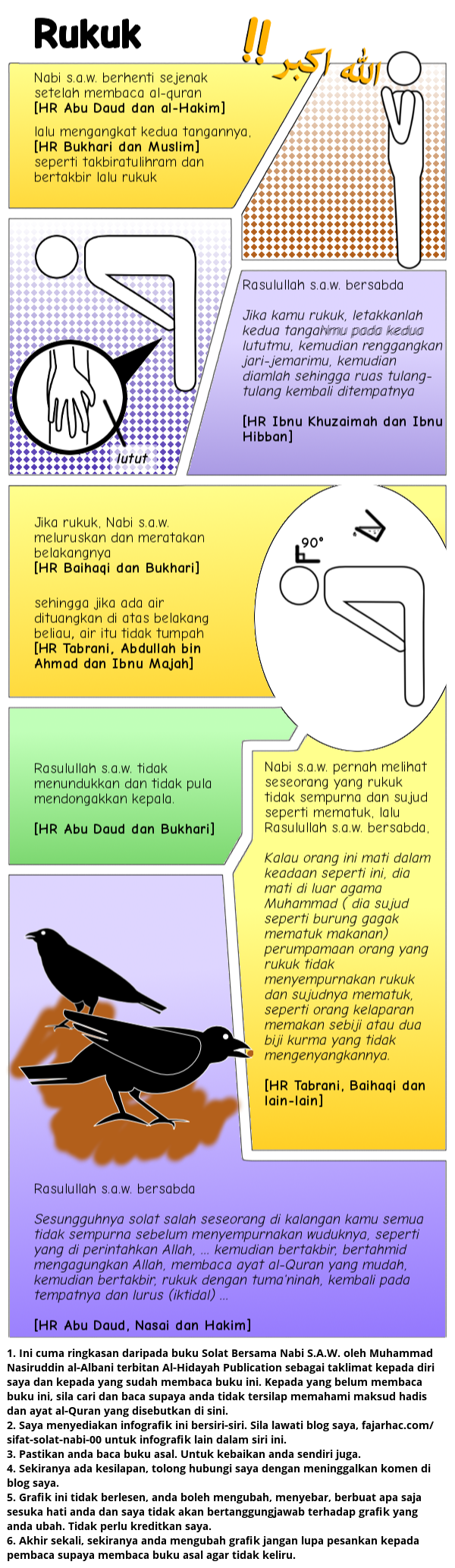 infografik rukuk solat ikut nabi