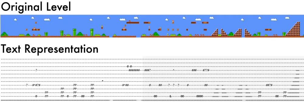 tunjuk semula gambar ke dalam bentuk aksara